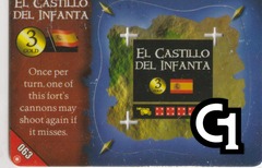 El Castillo del Infanta - 63